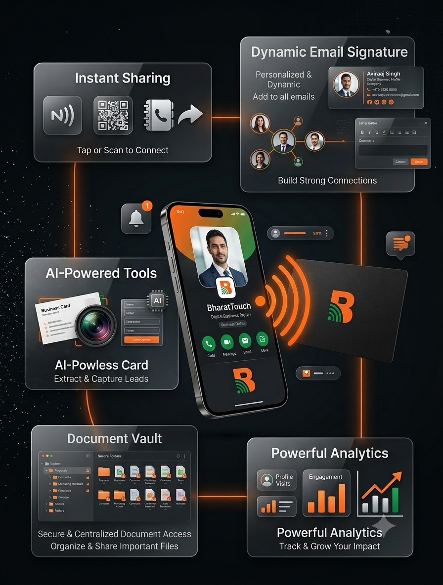 BharatTouch NFC digital business card highlighting smart networking features