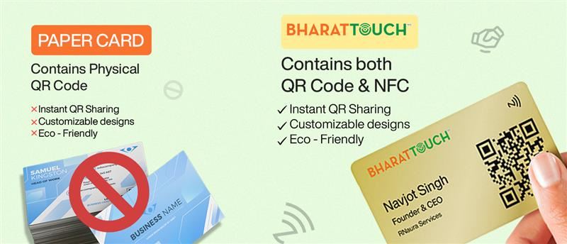 NFC Card